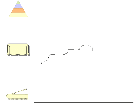 DrawObject5