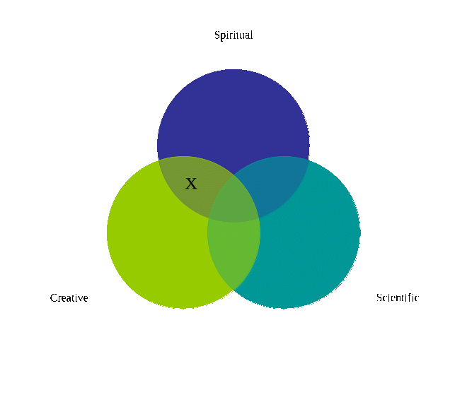 DrawObject7